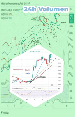 Btc preis en españa